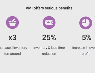 VMI serious benefits